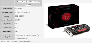 PowerColor Devil HD7870: Devil's power! - Φωτογραφία 1