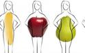 ΔΕΙΤΕ: Ποιο φόρεμα ταιριάζει στο σωματότυπό σου; - Φωτογραφία 1