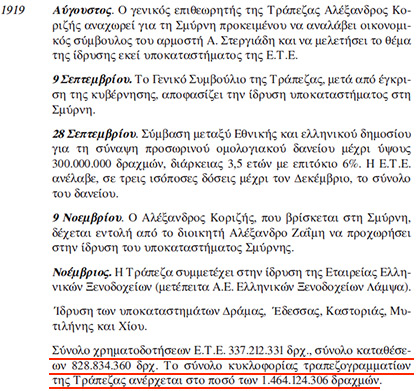 Οι Τραπεζίτες Rothschild, το νεοσύστατο Ελληνικό Κράτος και η Εθνική Τράπεζα - Φωτογραφία 101