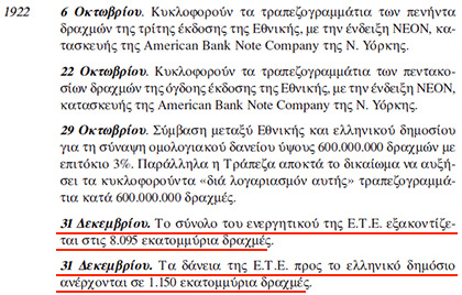 Οι Τραπεζίτες Rothschild, το νεοσύστατο Ελληνικό Κράτος και η Εθνική Τράπεζα - Φωτογραφία 109
