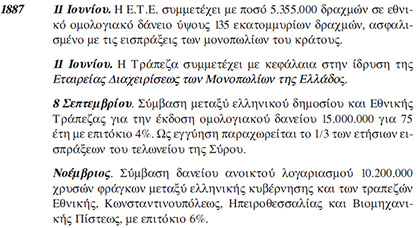 Οι Τραπεζίτες Rothschild, το νεοσύστατο Ελληνικό Κράτος και η Εθνική Τράπεζα - Φωτογραφία 69