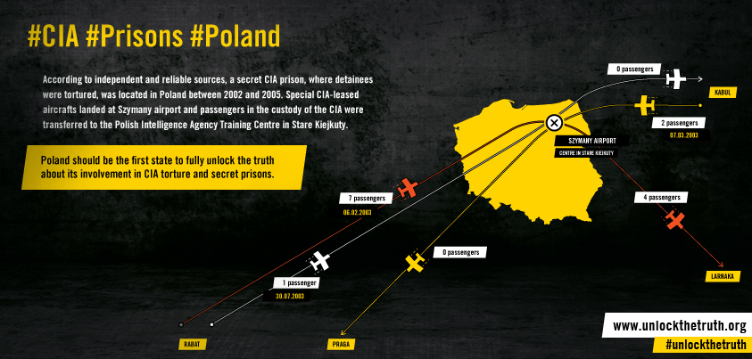 Μυστικές φυλακές της CIA στην Πολωνία - Φωτογραφία 1