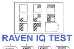 Μετρήστε το δείκτη νοημοσύνης σας - Το Raven IQ Test