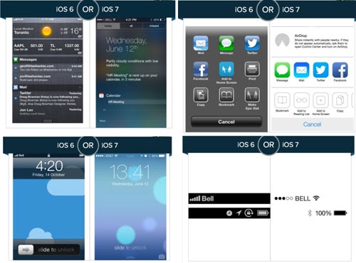 Μια έρευνα  δείχνει ότι οι χρήστες προτιμούν το iOS interface 7 απο εκείνη του iOS 6 - Φωτογραφία 1