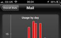 App Tracker: Cydia utilities new free...η στατιστική υπηρεσία στην συσκευή σας - Φωτογραφία 3