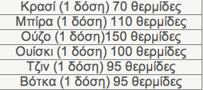 Μικρά μυστικά για να μην πάρετε κιλά στις διακοπές - Φωτογραφία 2