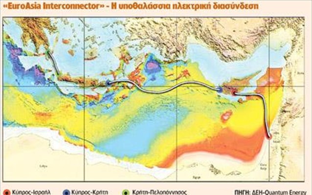 Η νέα ενεργειακή συμφωνία αλλάζει το «χάρτη» στη Μεσόγειο - Φωτογραφία 1