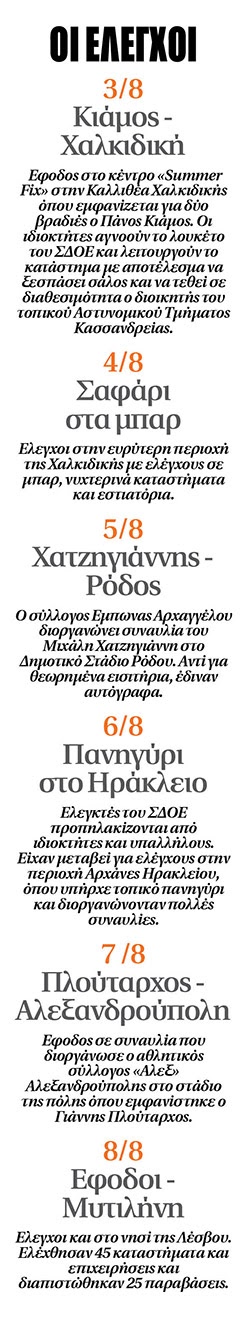 Nέο λαβράκι του ΣΔΟE: Στον Xατζηγιάννη αντί για εισιτήρια είσοδος με αυτόγραφα! - Φωτογραφία 2