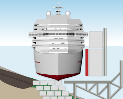 Δείτε πως θα σηκωθεί το Costa Concordia με μία και μοναδική προσπάθεια! - Φωτογραφία 5