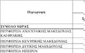 Η ΕΛΣΤΑΤ περνά τους Ελληνες από σκάνερ: Πόσοι και ποιοι είμαστε - Φωτογραφία 2