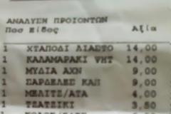 Ξεκίνησαν να παραγγέλνουν και όταν είδαν τoν λογαριασμό... πάγωσαν!