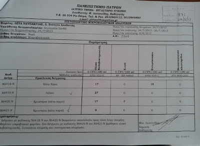 Aκατάλληλο το πόσιμο νερό σε χωριά της Ορεινής Ναυπακτίας! - Φωτογραφία 7