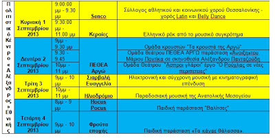 3ο Πανελλήνιο Φεστιβάλ Νέων Καλλιτεχνών και Οικολογίας - Φωτογραφία 2