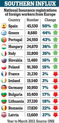 Σχεδόν 9.000 έλληνες άνεργοι έφτιαξαν... βαλίτσες για Λονδίνο - Φωτογραφία 2