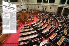 Εξαίρεσαν τους εαυτούς τους, από τον νόμο για το ξέπλυμα του μαύρου χρήματος!