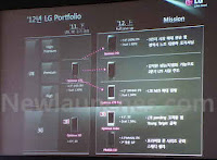 Η LG ετοιμάζει κινητό με επεξεργαστή Qualcomm Krait ως αντίπαλο του SGS III; - Φωτογραφία 1