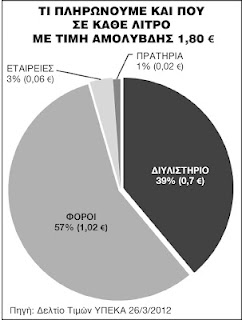 Αυτά θα κάνουν αν τους ψηφίσετε... - Φωτογραφία 3
