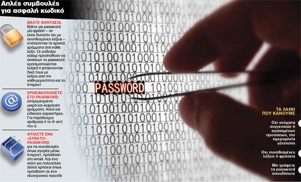 Το τέλειο password θέλει φαντασία - Φωτογραφία 2