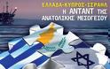 Σε ισχύ νέα συμφωνία ασφάλειας Κύπρου-Ισραήλ, ακολουθούν κι άλλα…