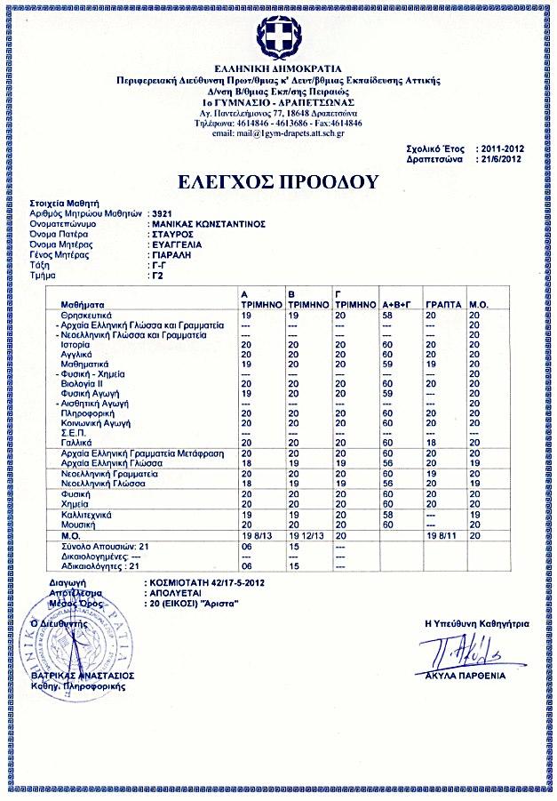 Ο αριστούχος μαθητής που άφησε άφωνο το ελληνικό διαδίκτυο - Φωτογραφία 2