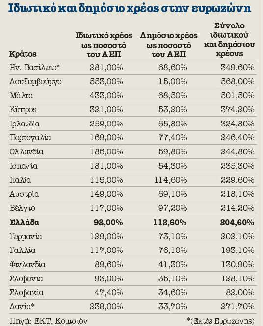 Το χρήμα και η εξουσία εκκολάπτουν την προδοσία... - Φωτογραφία 2