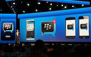Νέες περικοπές δυναμικού στην BlackBerry - Φωτογραφία 1