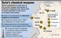 Wall Street Journal: η Δαμασκός κρύβει τα χημικά όπλα