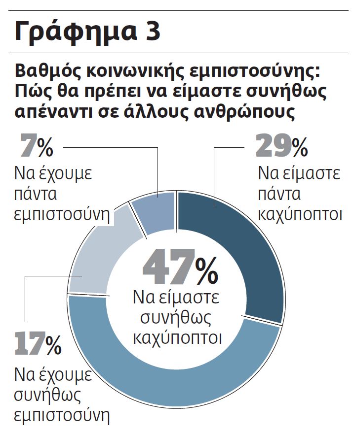 Βουλευτές, εφοριακοί, δήμαρχοι βασικοί ύποπτοι διαφθοράς...!!! - Φωτογραφία 4