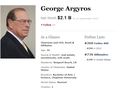 Έξι Έλληνες δισεκατομμυριούχοι στη λίστα του «Forbes» - Φωτογραφία 5