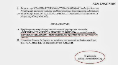 Δήλωση Βουλευτή Κώστα Γιοβανόπουλου: Παραλογισμός, καχυποψία, και αναξιοπρέπεια - Φωτογραφία 2