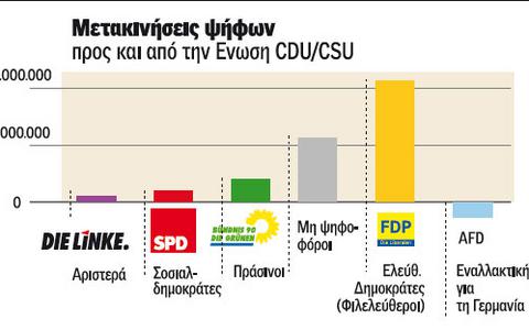 «ΣΙΔΗΡΑ ΚΑΓΚΕΛΑΡΙΟΣ» «Γερμανία, η δημοκρατία της Αγκελα Μέρκελ» - Φωτογραφία 4