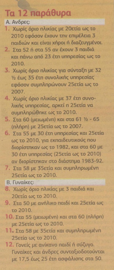 Δημόσιο: Σύνταξη από τα 50 ακόμα και με 18 έτη υπηρεσίας για 100.000 υπαλλήλους - Φωτογραφία 2