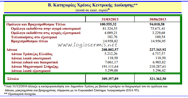 Δείτε ποιος είναι ο σχεδιασμός της κυβέρνησης για το 2014! Ποιος κυβερνά αυτή την χώρα;; - Φωτογραφία 12