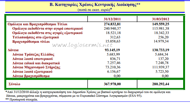 Δείτε ποιος είναι ο σχεδιασμός της κυβέρνησης για το 2014! Ποιος κυβερνά αυτή την χώρα;; - Φωτογραφία 13