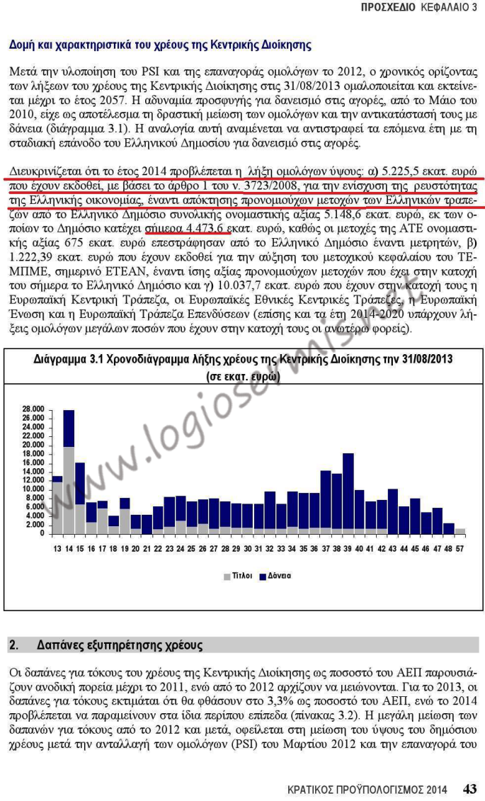 Δείτε ποιος είναι ο σχεδιασμός της κυβέρνησης για το 2014! Ποιος κυβερνά αυτή την χώρα;; - Φωτογραφία 6