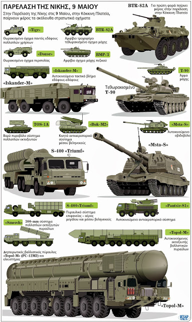 Pantsir: Η ασπίδα των S-300 - Φωτογραφία 3