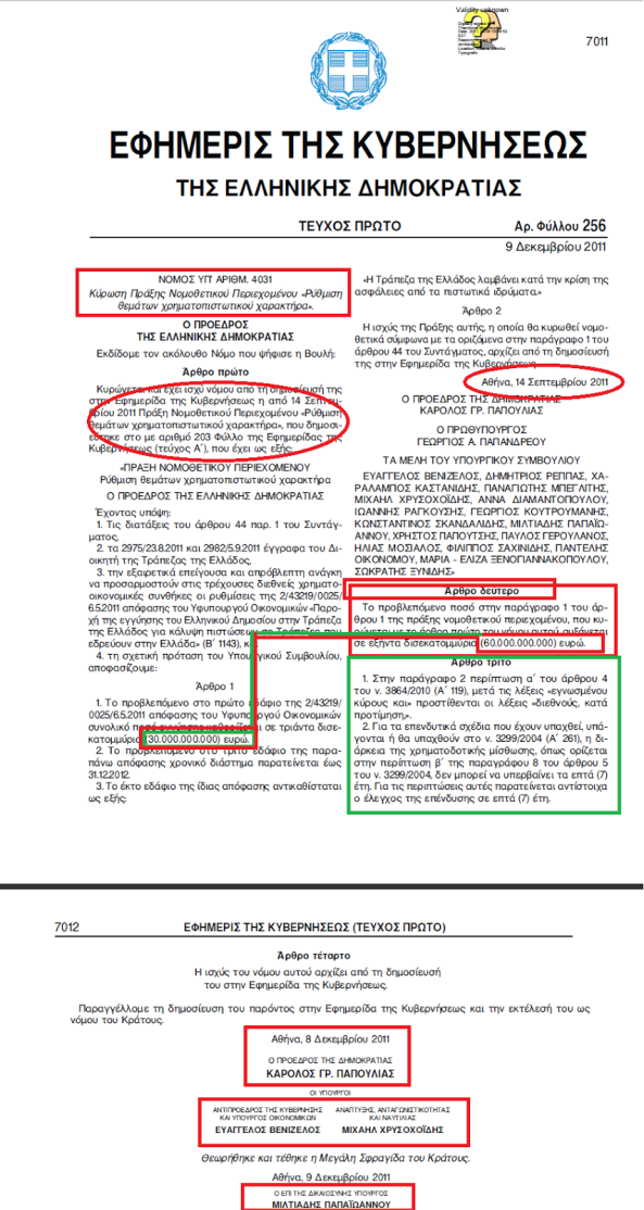 34 πράξεις νομοθετικού περιεχομένου που κατέλυσαν το σύνταγμα! - Φωτογραφία 4