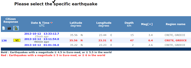 ΣΥΝΕΧΗΣ ΕΝΗΜΕΡΩΣΗ: 6.4 ρίχτερ ο σεισμός - 30 χλμ. το εστιακό βάθος - Φωτογραφία 2