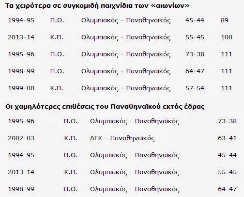 ΠΑΡΑΛΙΓΟ... ΑΡΝΗΤΙΚΟ ΡΕΚΟΡ ΣΤΟ ΣΕΦ! *PHOTOS* - Φωτογραφία 2