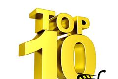 Top-10 αλυσίδες λιανικής / χονδρικής, 2012