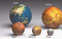 Πόσο μικρή είναι η Γη;