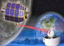 Η NASA διακίνησε δεδομένα με Laser από και προς τη Σελήνη σε ταχύτητα 622 Mbps - Φωτογραφία 1