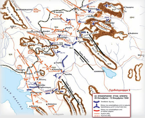 Ο Ελληνο-Ιταλικός πόλεμος (1940-1941) - Φωτογραφία 3