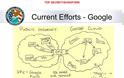 Η NSA έχει διεισδύσει στα δίκτυα της  Google και της Yahoo