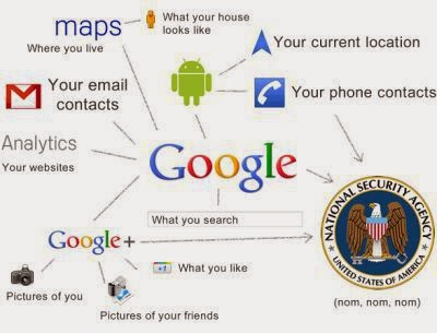 Αντίδραση και της Google για το σκάνδαλο των υποκλοπών - Φωτογραφία 2