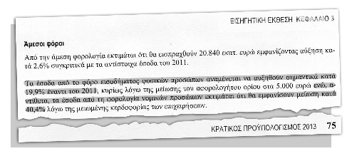 Φόροι 500 δισ. στη δεκαετία για τον Ελληνικό λαό! - Φωτογραφία 3