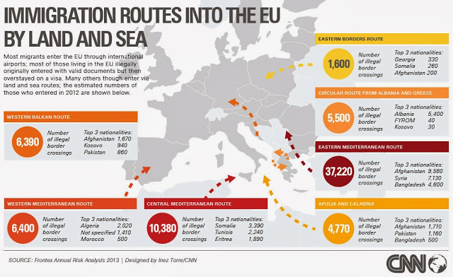 CNN: Πώς οι παράνομοι μετανάστες εισέρχονται στην ΕΕ - Φωτογραφία 1