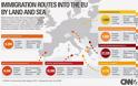CNN: Πώς οι παράνομοι μετανάστες εισέρχονται στην ΕΕ