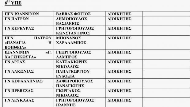 Πάτρα: Ο Χαράλαμπος Μπονάνος πρόεδρος στο Π.Γ.Ν.Π., ο Βασίλης Δημόπουλος στον Άγιο Ανδρέα - Όλα τα ονόματα - Φωτογραφία 4