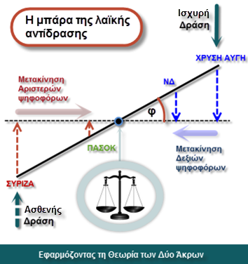 Όλα θυμίζουν όσα γινόντουσαν επι χούντας. - Φωτογραφία 4